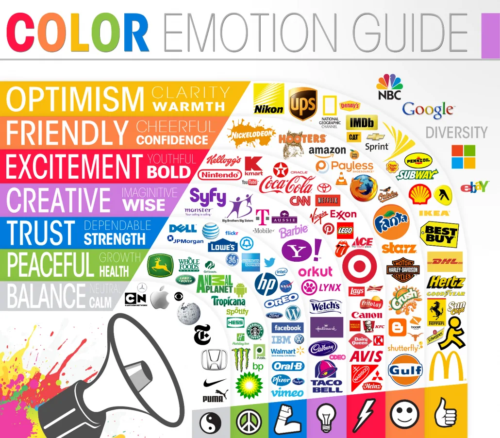 Color Emotion Guide22