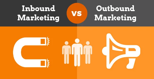 Inbound Marketing
