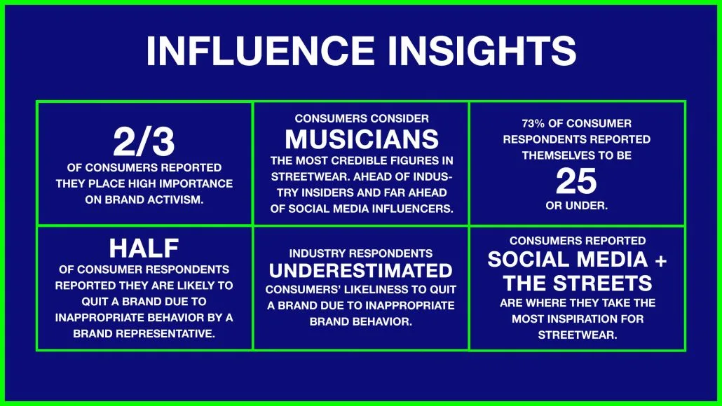 Influence-Marketing-5