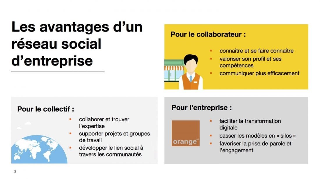 Orange Maroc lance Plazza, son outil interne de transformation digitale 2 Orange Maroc Plazza 03