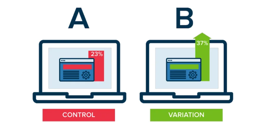 ab-test-control