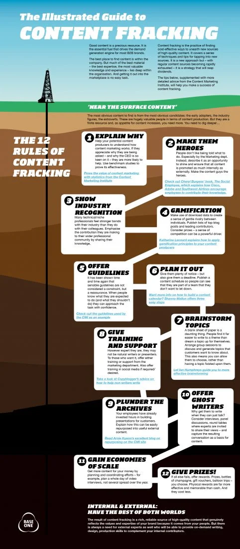 guide_to_content-fracking