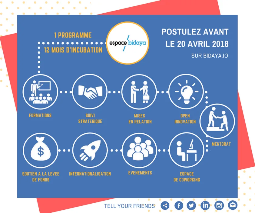 projet bidaya 02