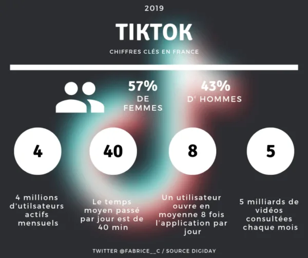 tiktok-app-marketing-01