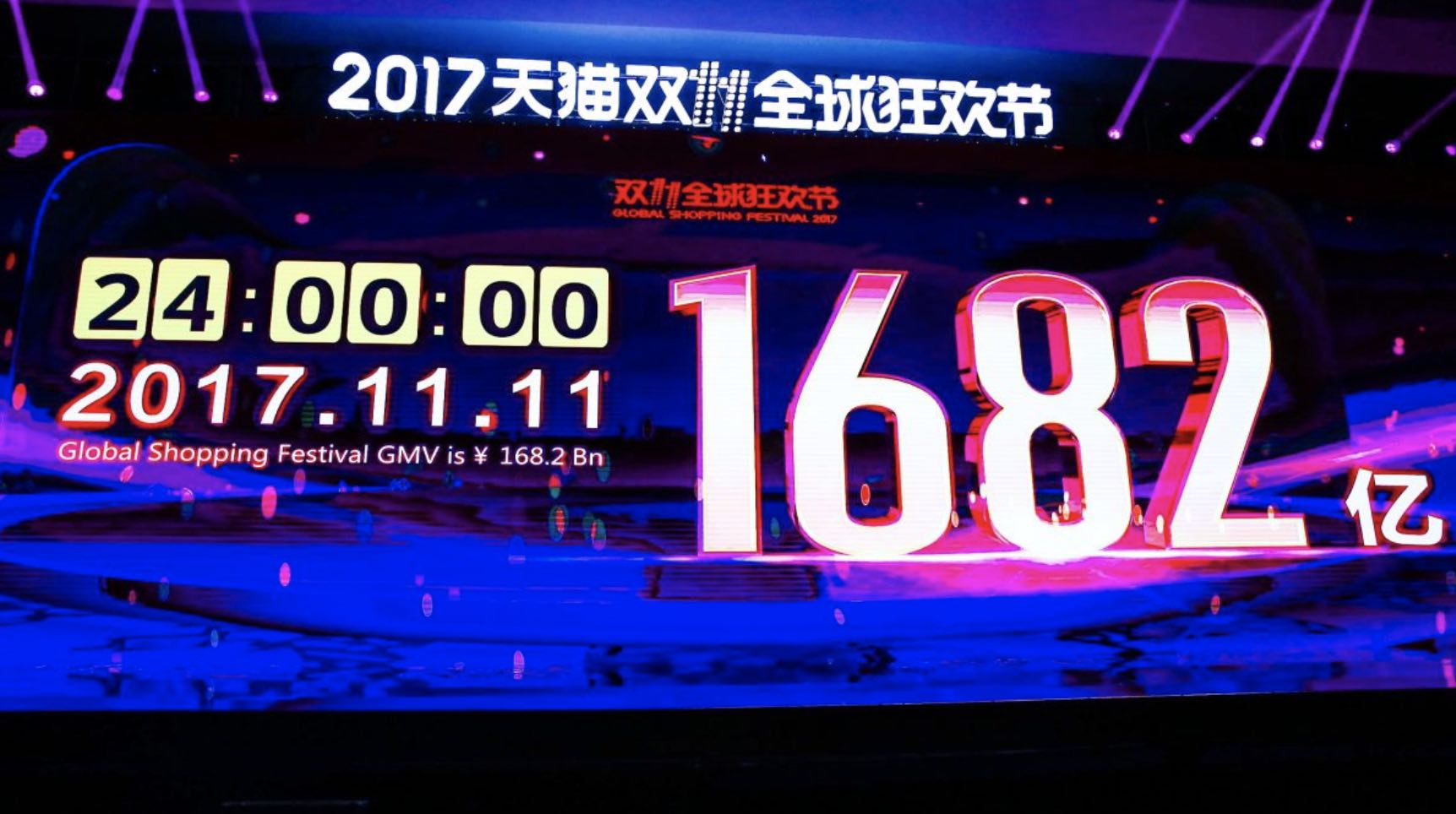 ALIBABA 2017 11.11 GLOBAL SHOPPING FESTIVAL BY THE NUMBERS COVER