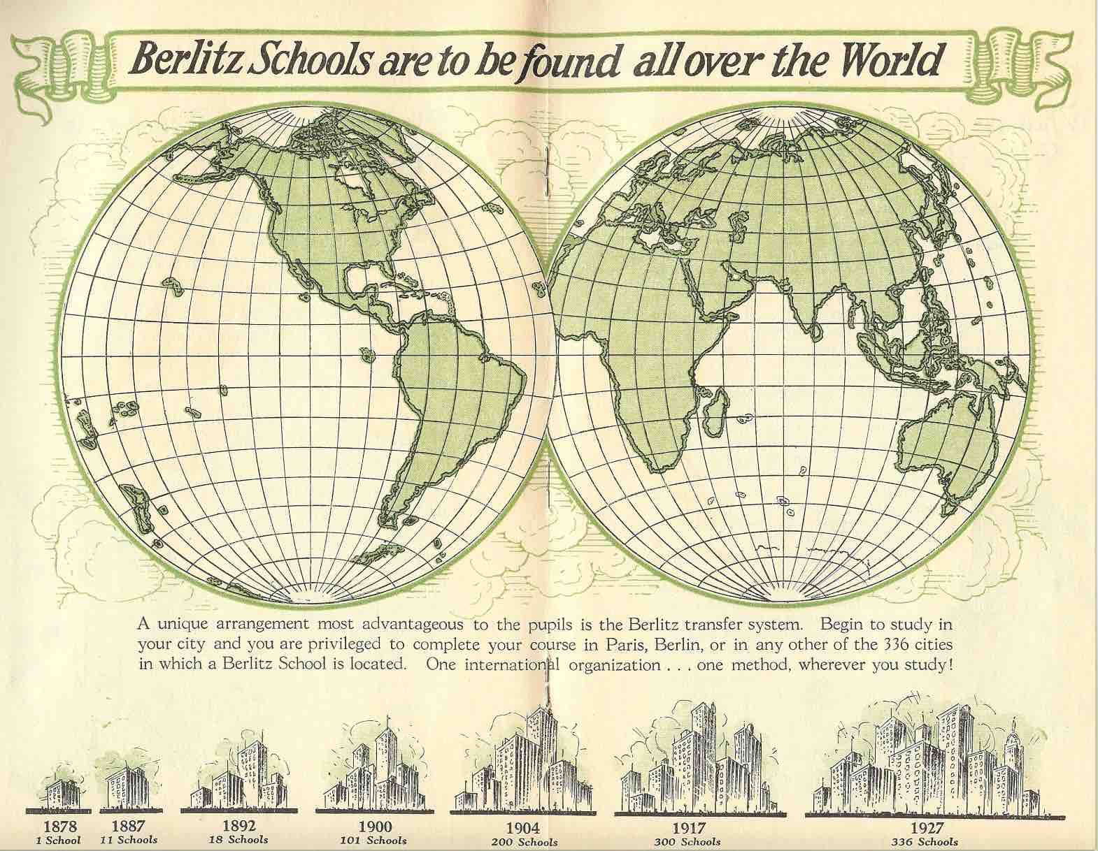 Berlitz Schools