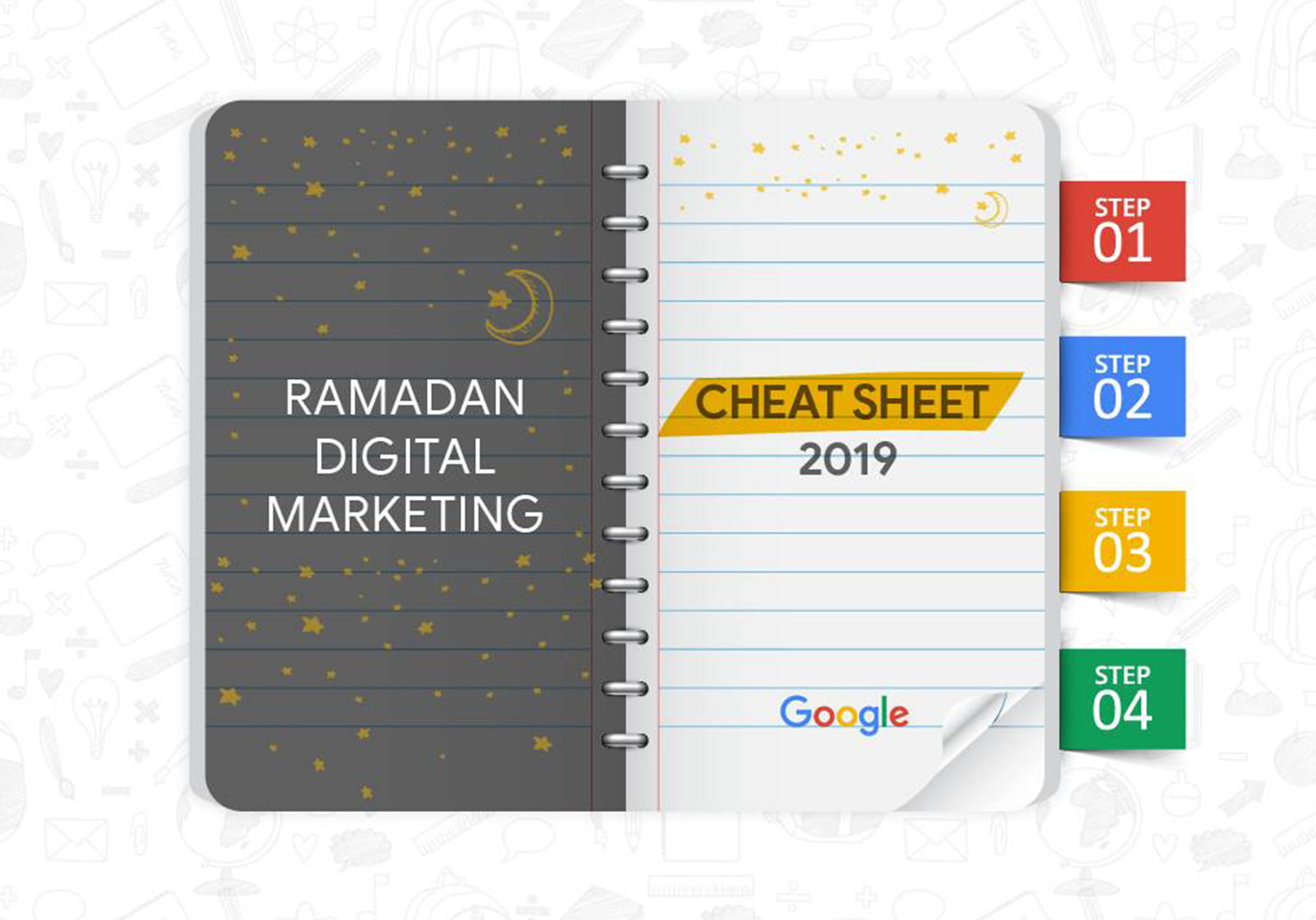 Google_Ramadan_Cheat_Sheet