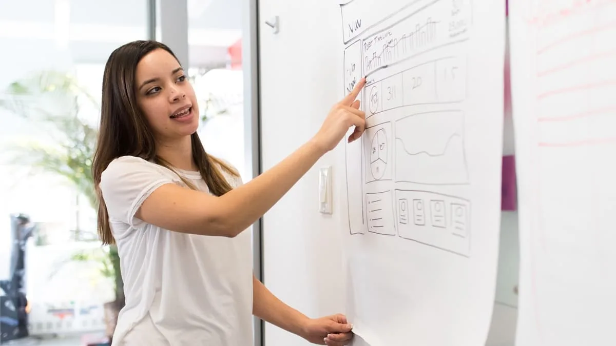 Growth-Hacking-Marketing-Sales