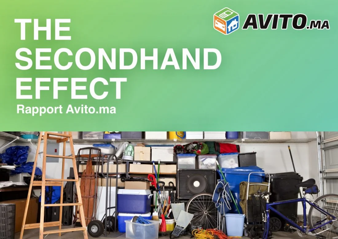 The second hand effect avito
