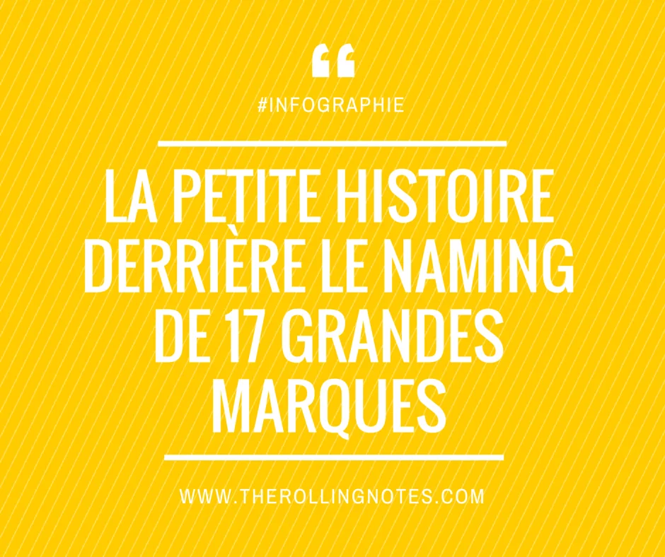 naming-top-brand