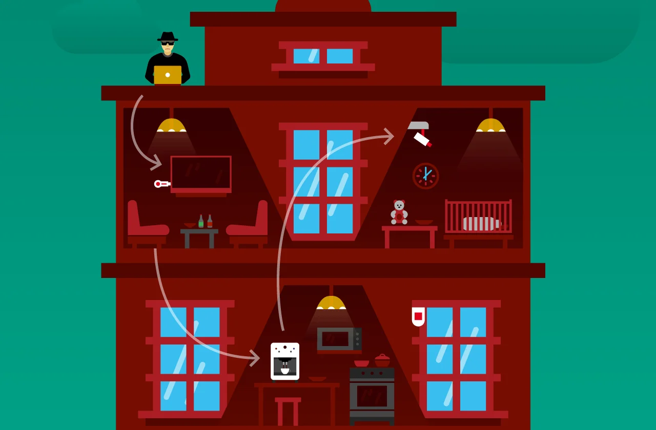 internet-of-things